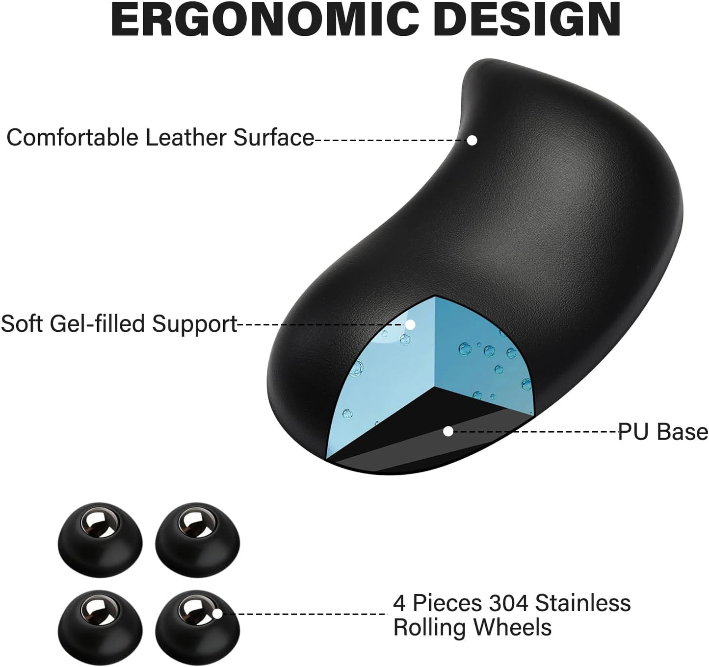 JIKIOU Ergonomic Gliding Palm Rests, Gel Mouse Wrist with Leather Surface, Sliding Wrist Pad with 4 Smooth Scroll Wheel, Fast Mouse Wrist Glider Designed for Office Computer Home Gaming, 2 Pack Black