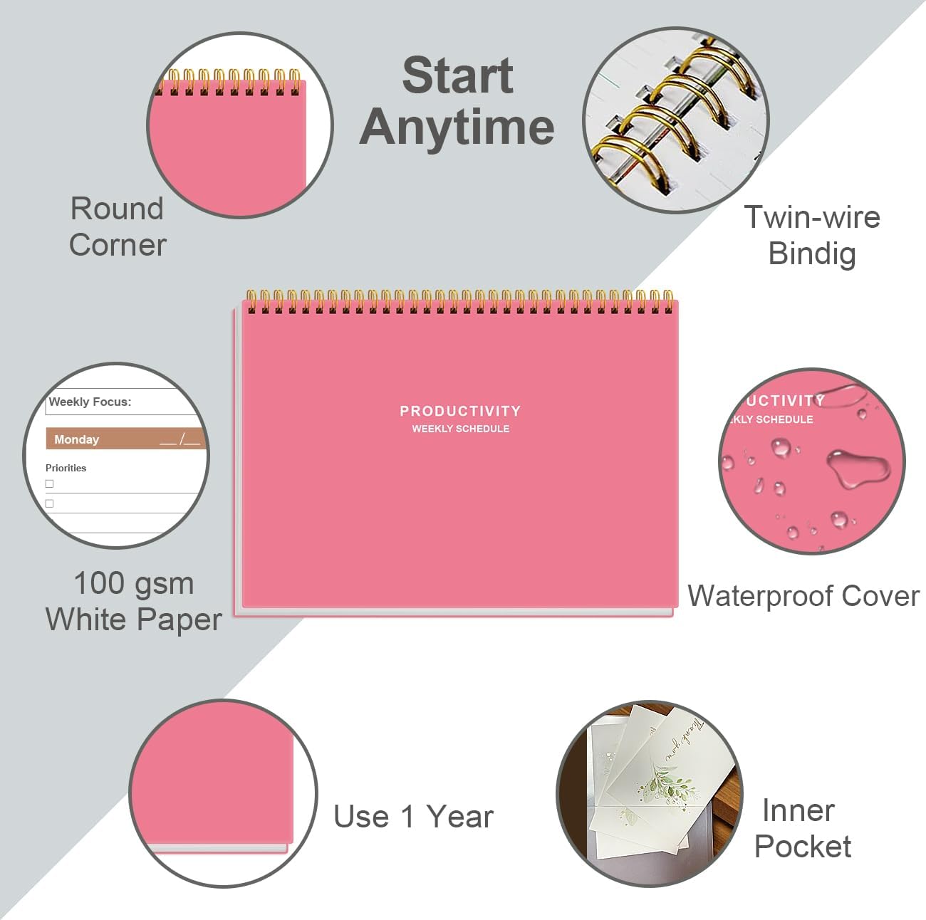 Weekly Productivity Planner - 8" x 11" Dashboard Desk Pad/Planner, Habit Tracker, Spiral Undated Weekly Planner for Office/School/Home, 54 Weeks, Black