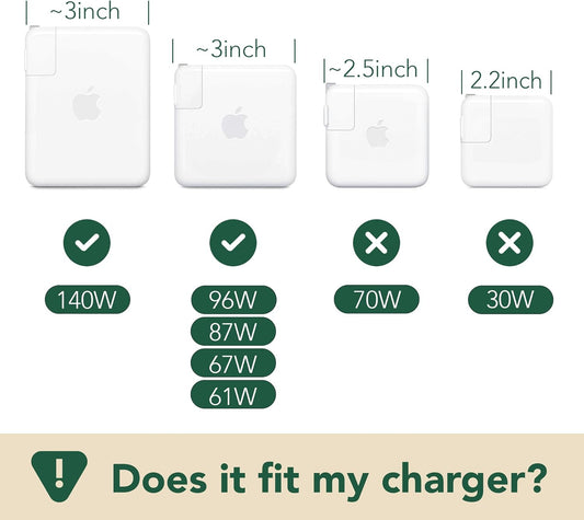 [2-Pack] Most Compact MacBook Cable Organizer – Travel Cord Reel for 61/67/87/96/140W Apple Chargers | Slim Fit, Lightweight & Durable 3D Print with Recyclable Material