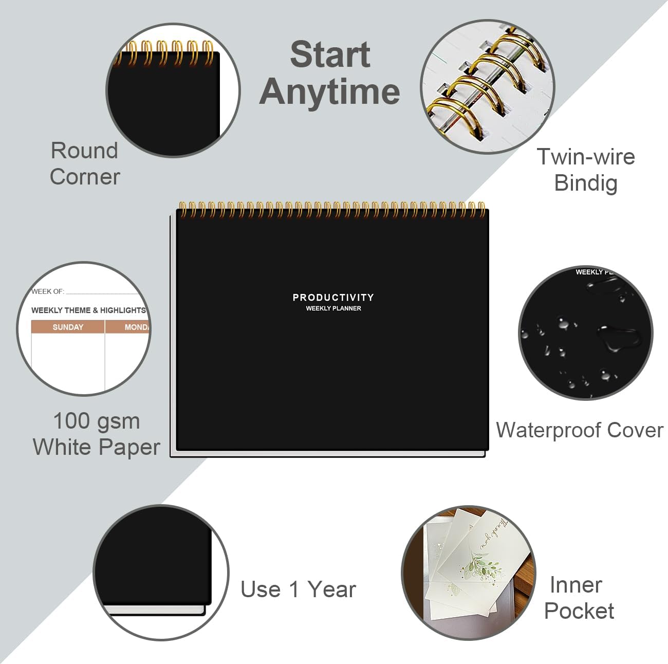 Weekly Productivity Planner - 8.5" x 11" Dashboard Desk Notepad Has 6 Focus Areas to List Tasks for Goals, Projects, Clients, Academic or Meal-Organize Your Daily Work Efficiently, 54 Weeks, Green