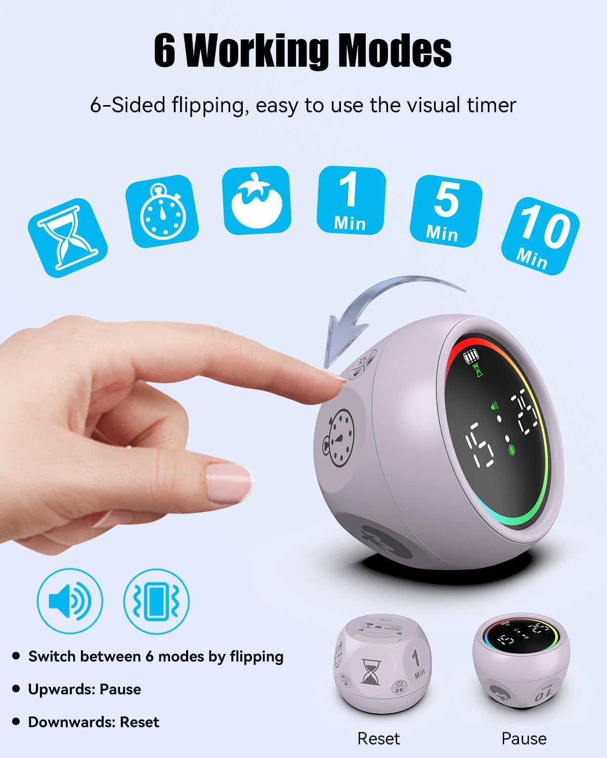 Pomodoro Timer Cube, Productivity Timer for Kids with 1, 5, 10 Min Preset Countdown, Stopwatch and Custom Countdown, for ADHD, Study, Work, Fitness, Cooking (Purple)