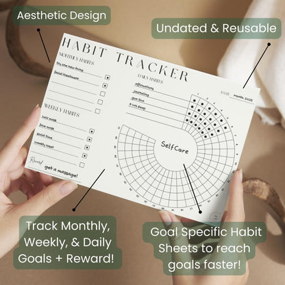 Habit Tracker Set | Reusable Dry Erase | Vision & Goal Planner with Monthly, Weekly, Daily Trackers | Undated, Reusable & Sustainable | Sticks to Mirrors, Fridges, Desks | The VOID Planners