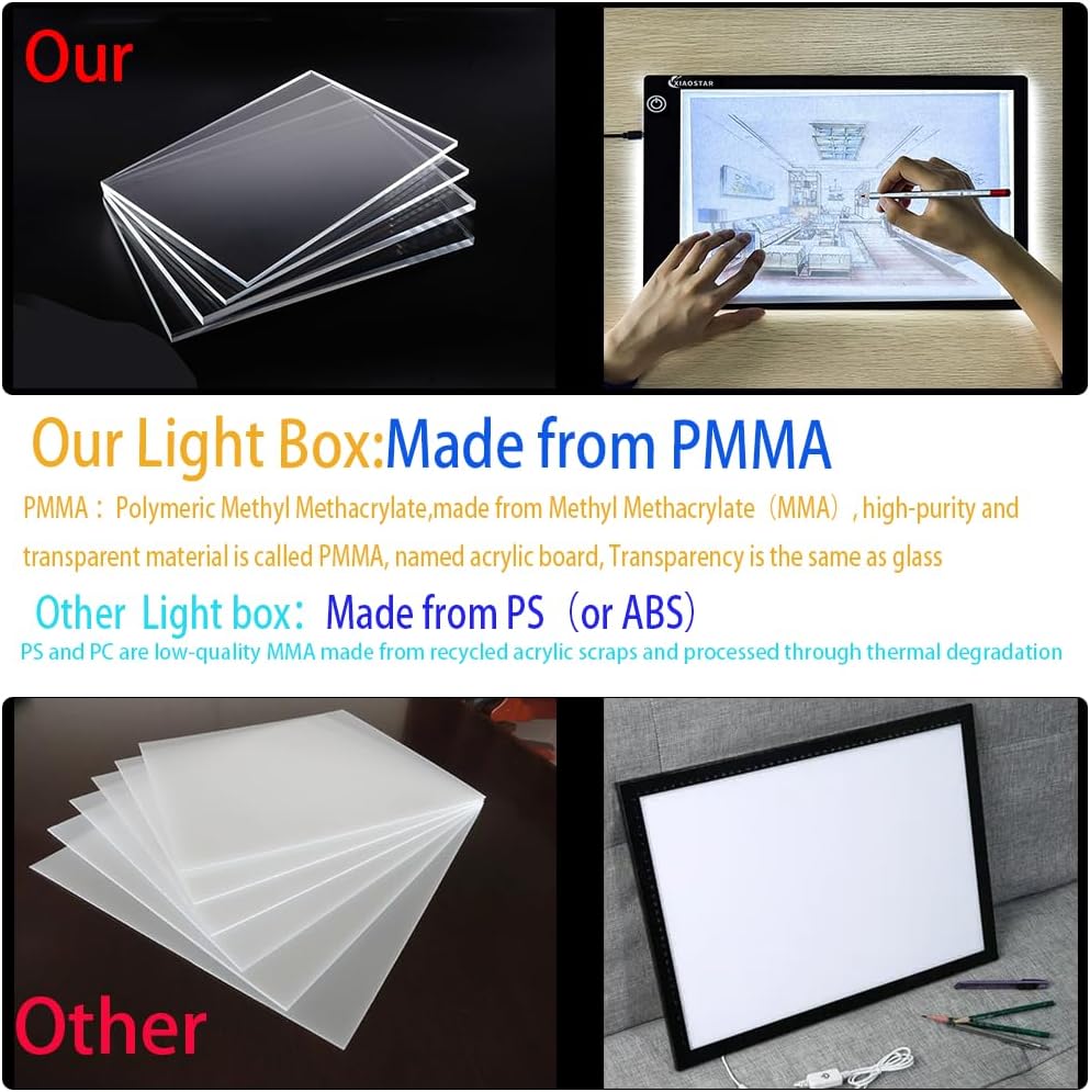 XIAOSTAR Light Box Drawing Pad A5, Tracing Board with Micro USB Cord Charge Cable and Brightness Adjustable for Artists, AnimationDrawing, Sketching, Animation, X-ray Viewing (A5) Not Rechargeable