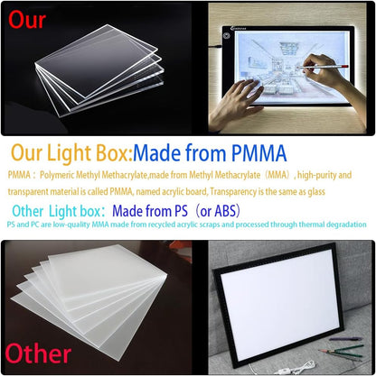 XIAOSTAR Light Box Drawing Pad A5, Tracing Board with Micro USB Cord Charge Cable and Brightness Adjustable for Artists, AnimationDrawing, Sketching, Animation, X-ray Viewing (A5) Not Rechargeable