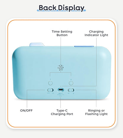 3-in-1 Visual ADHD Timer for Kids & Adults with Planning Board, Task Timer, Chore Chart & Visual Schedule Planner, Autism & ADHD Tools with Checklist for Homeschool Supplies, Home, School