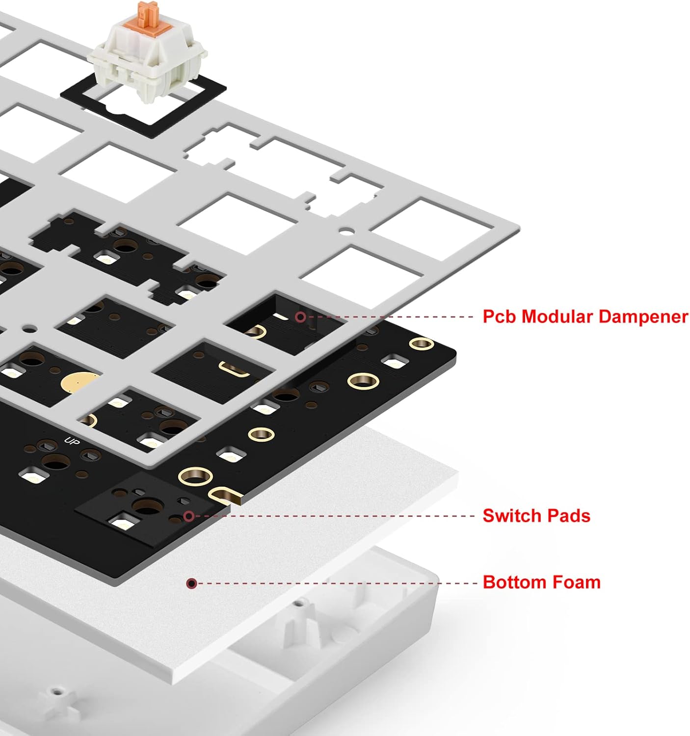 Sound Dampening Foam for Mechanical Keyboard Bottom, Made of YM40-Sponge (10mm Thick)