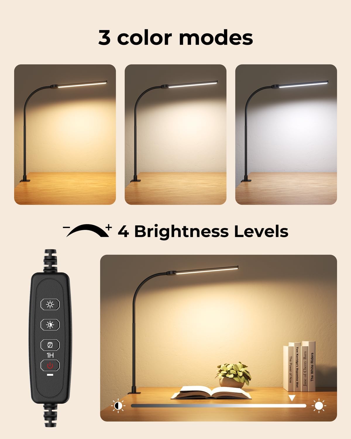 Desk Lamp with Clamp, Eye Caring LED Desk Lamp for Home Office with Gooseneck, Clip on Light with 3 Color Modes for Working, Reading, Drawing