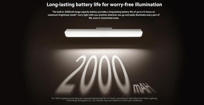 XIAOMI Mi Computer Monitor Light Bar - Wireless Control, Easy Installation, Extra Computer Lighting w/o Taking Desktop Space, No More Glare