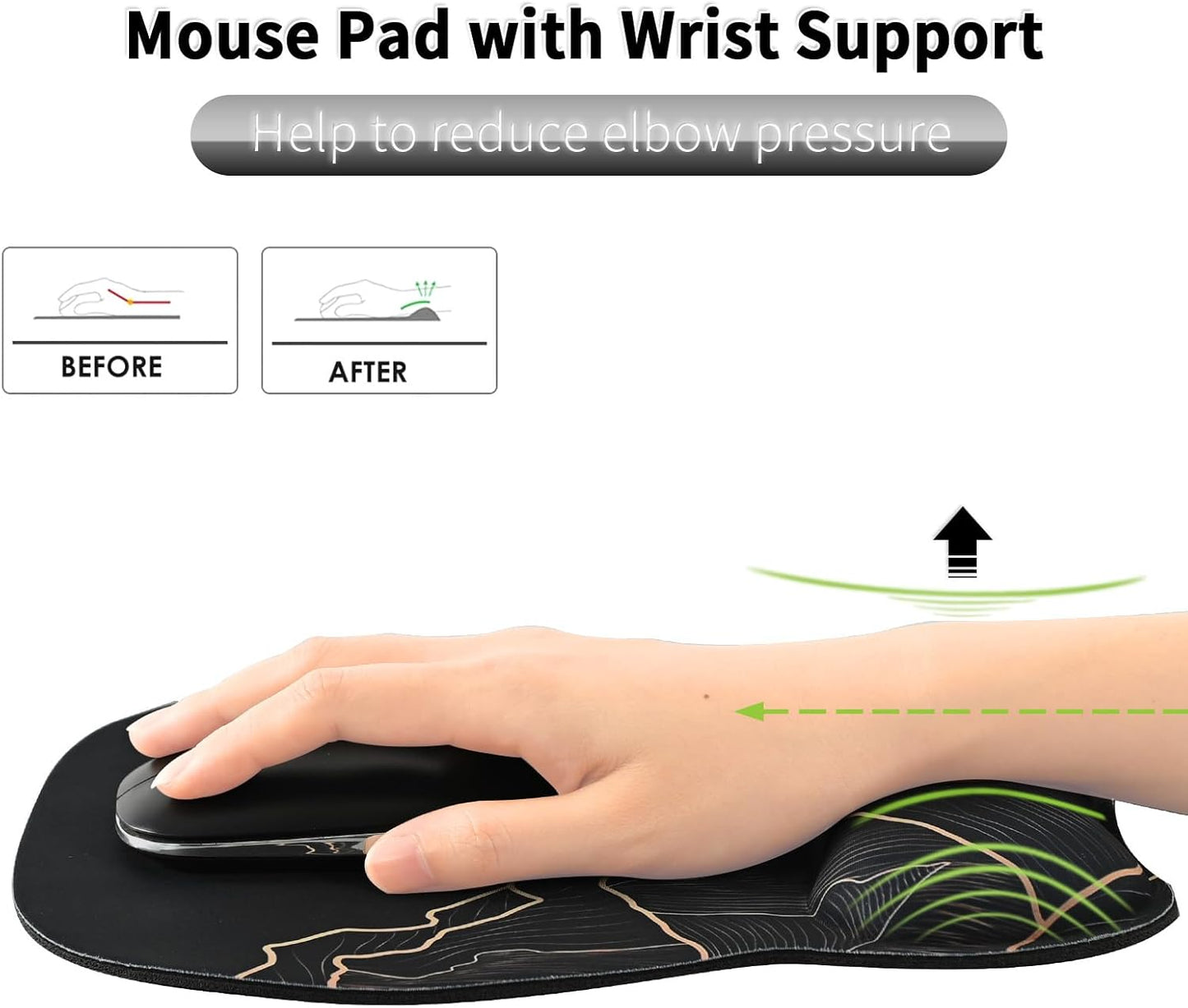 EooCoo Ergonomic Mouse Pad with Wrist Support, Mousepad with Memory Foam Wrist Rest and Non-Slip Base for Computer, Cafe, Home & Office, 9.64 x 8.26 in Office Desk Accessories