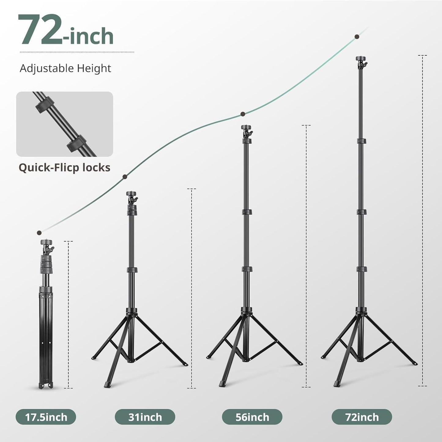 SENSYNE 62" Phone Tripod & Selfie Stick, Extendable Cell Phone Tripod Stand with Wireless Remote and Phone Holder, Compatible with iPhone Android Phone, Camera