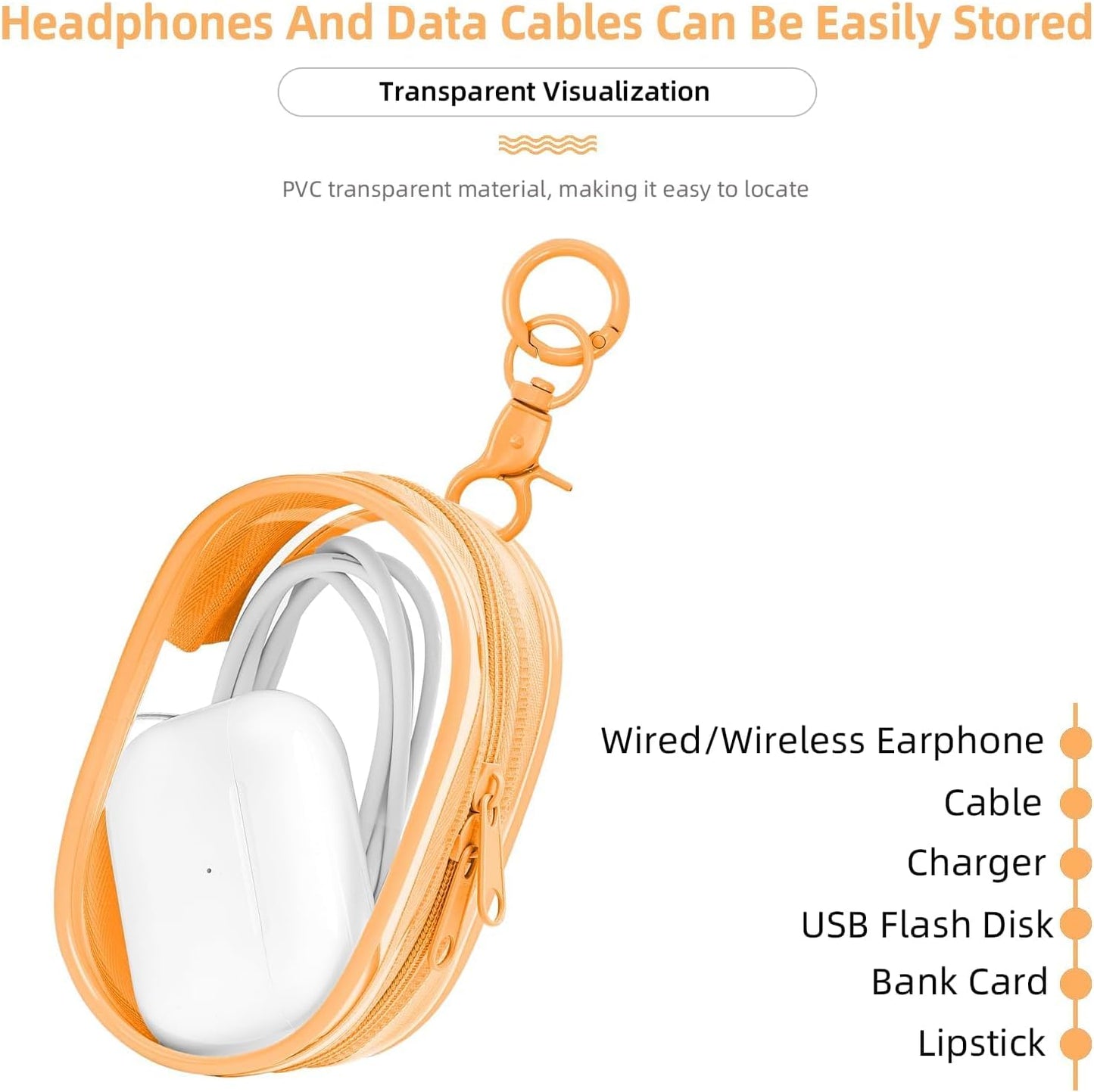 Linsaner 1|2|4 Pack Available Storage Bag for Organizing Data Cables, Earphone, Chargers, Keys, Change, Blind Box Doll Transparent Display Bag, Tech Pouch (Black, 1 Pack)