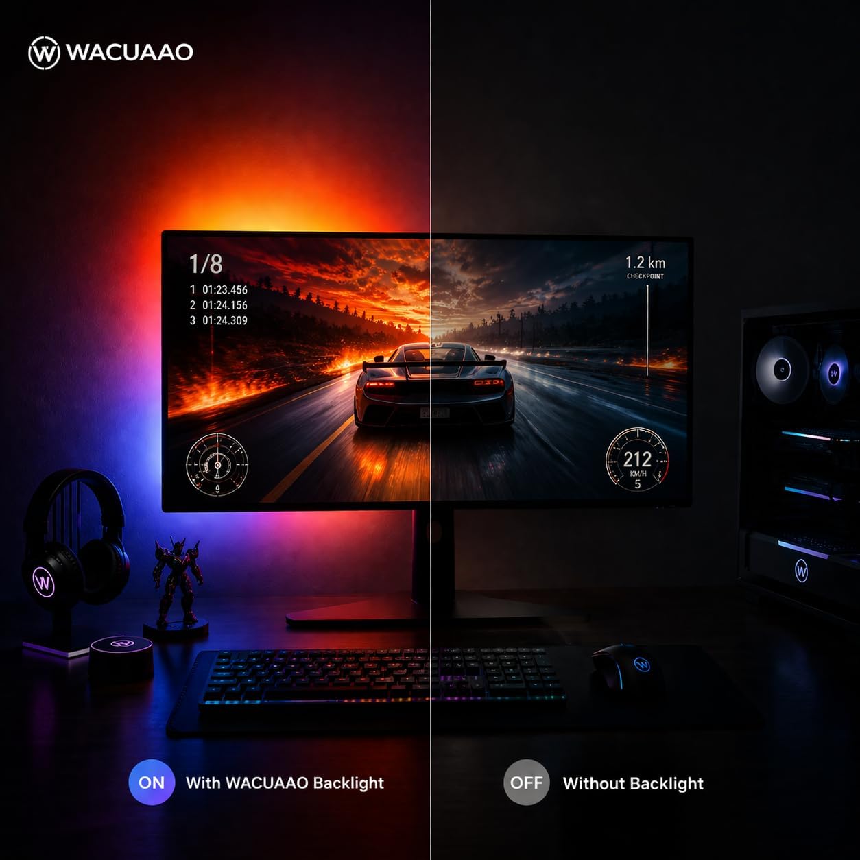 RGB Monitor Backlight with Screen Sync for 32 Inch Screens, Dual USB Powered LED Ambient Lighting Kit, Music Rhythm & Dynamic Modes, Immersive Bias Lighting for Home Office Gaming (4 Sides - 32 inch)