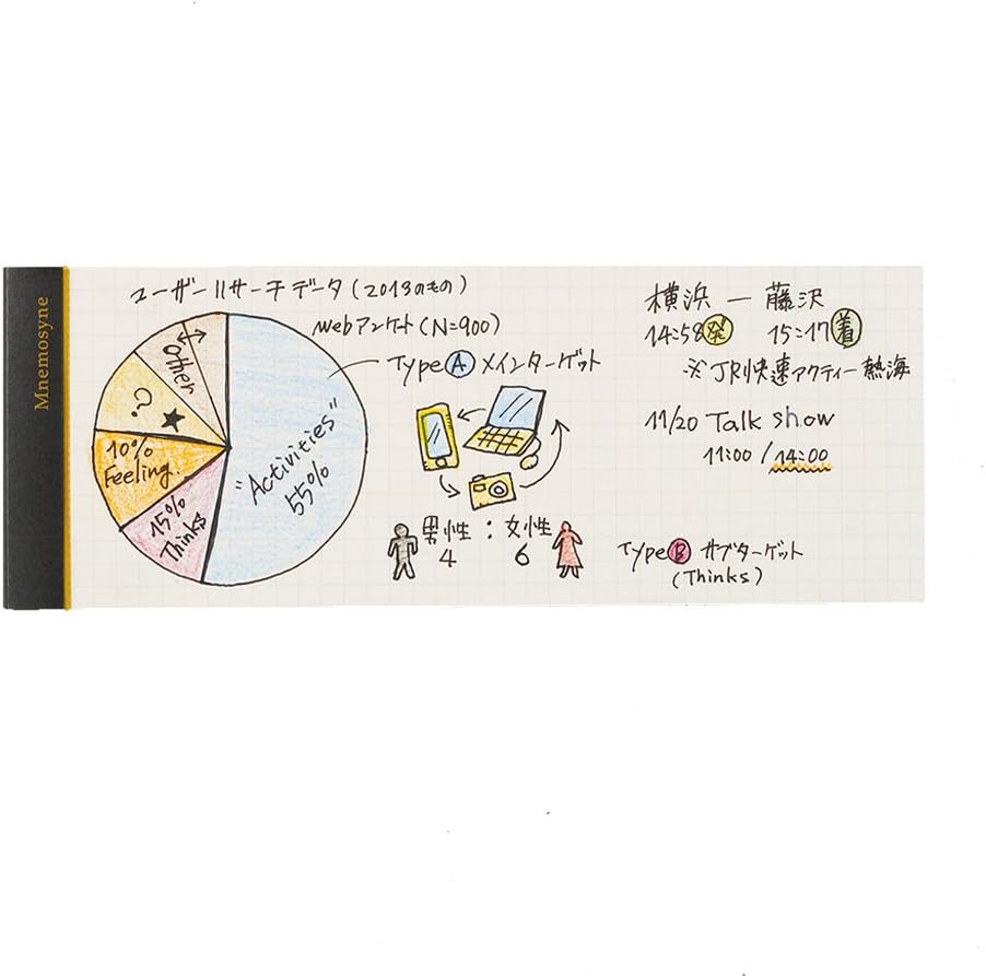 Maruman Mnemosyne Lined Notebook- Vertical A5, 5.83" x 8.27", 70 Sheets / 140 Pages, 7mm College Ruled With Center Line Journal, Perforated Pages & Wire-Bound to Lay Flat, Black, Made in Japan - Colors A