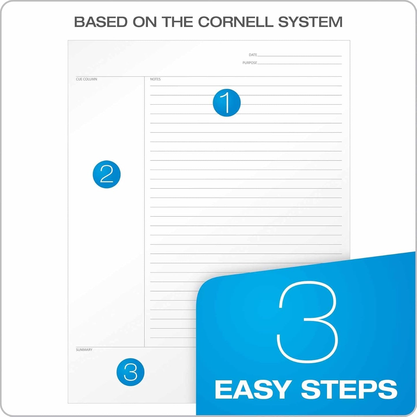 Oxford FocusNotes Writing Pad, Clear Note-Taking System, 8.5 x 11 Sheets, Guided Note, Cue & Summary Sections, 50 Sheets, Professional School and Office Notepad, Proudly Made in the USA