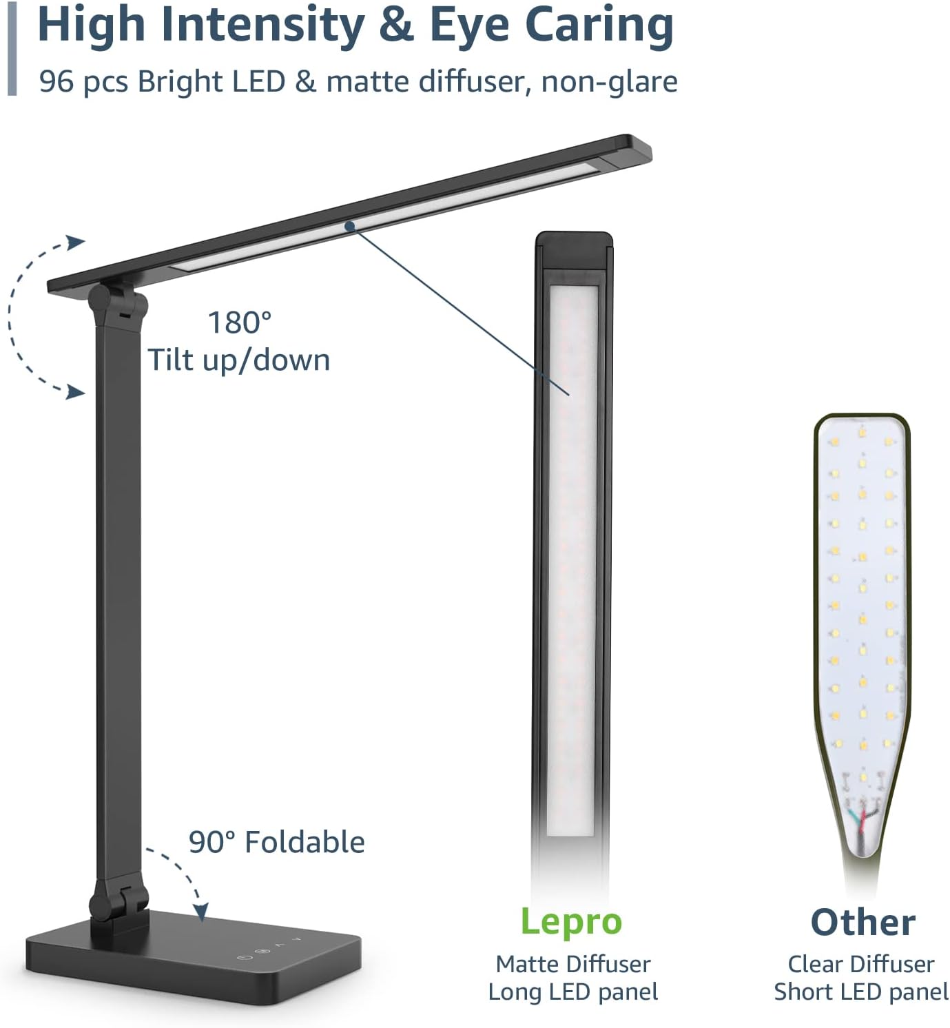 Lepro LED Desk Lamp, Metal Desk Light 9.5W 800lm, Forbes Vetted Best Task Lamp, 5 Color Modes 5 Brightness Level, Dimmable Home Office Desktop Lamp for Reading, Crafting, Sewing, Puzzle, Nail, White