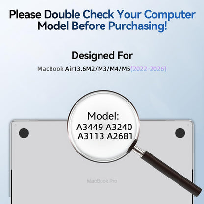 [2 Pack] Magnetic Hanging 24 Inch Computer Anti Blue Light Screen Protector for 16:9 Aspect Ratio Widescreen Monitor, Eye Protection Anti-Glare Light LED PC Screen Protector, Removable 24 in Protective Film