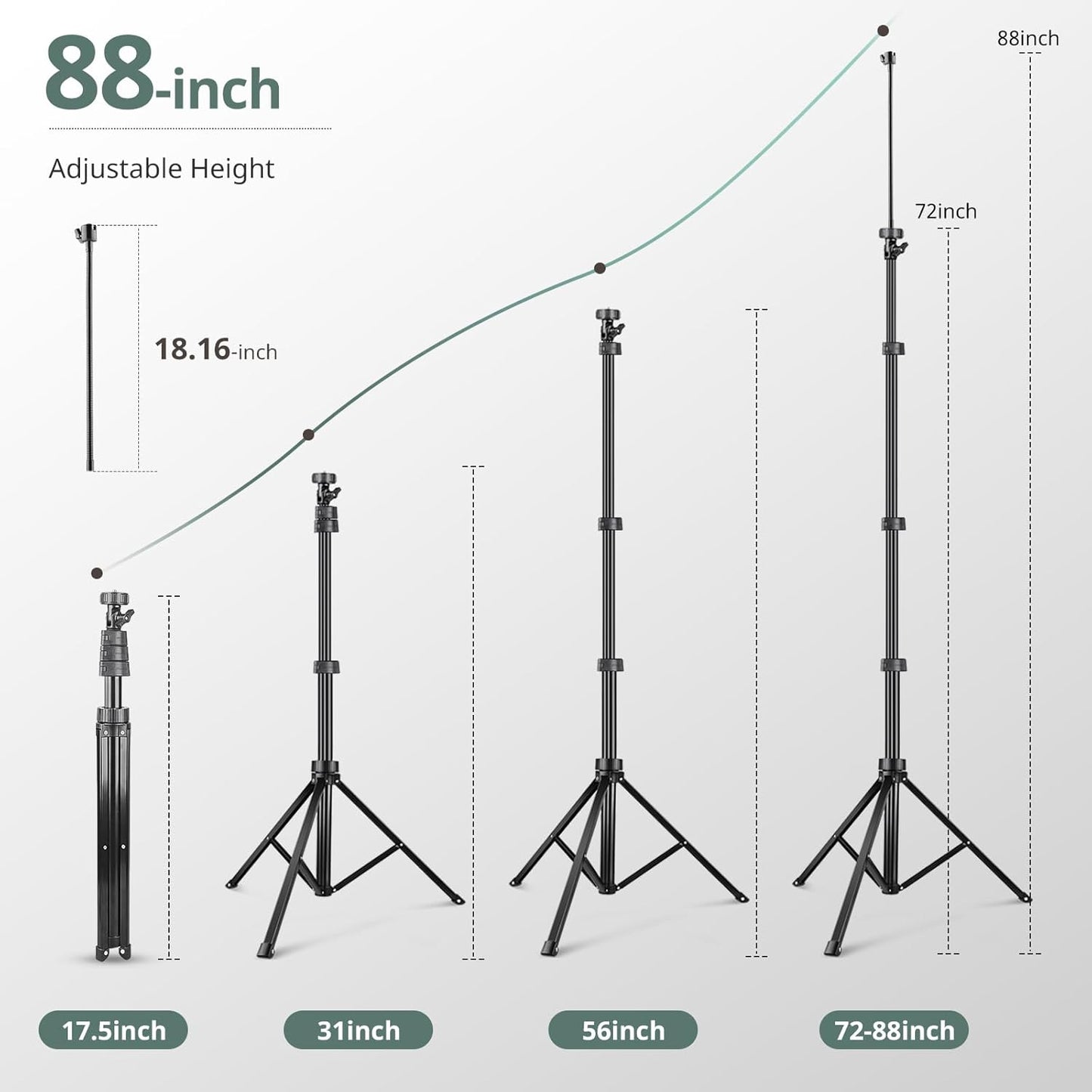 SENSYNE 62" Phone Tripod & Selfie Stick, Extendable Cell Phone Tripod Stand with Wireless Remote and Phone Holder, Compatible with iPhone Android Phone, Camera