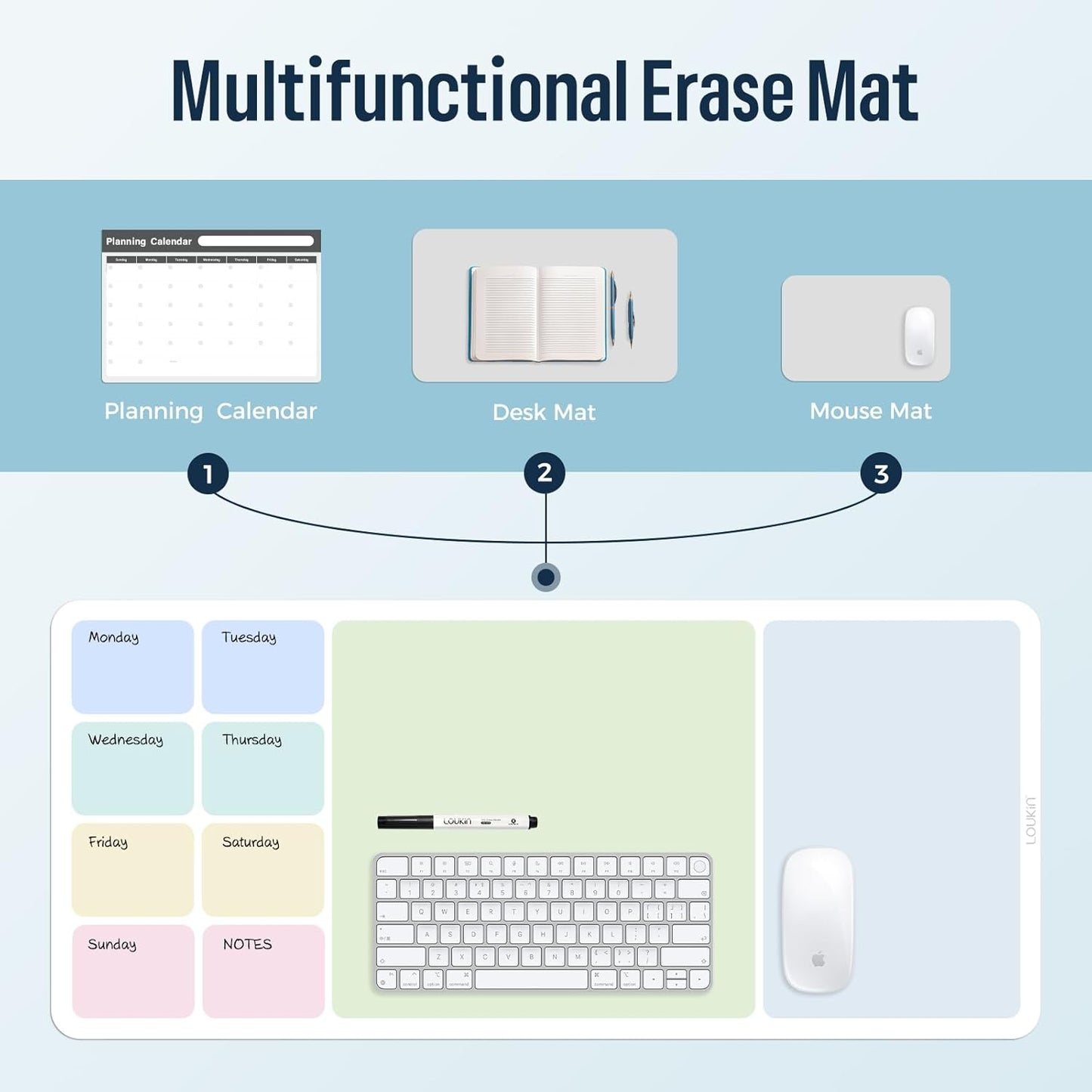 LOUKIN Erasable Dry Erase Desk Mat, 32"x14" Mouse Pad, Writing White Board, Non-Slip Desktop Protector for Office, Home, School (Includes 2 Wet Erase Markers & Cleaning Cloth)