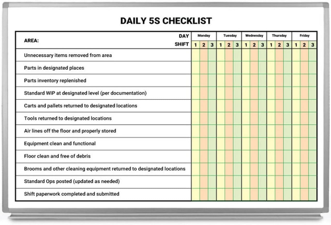 Daily 5S Checklist Whiteboard 36" x 24"