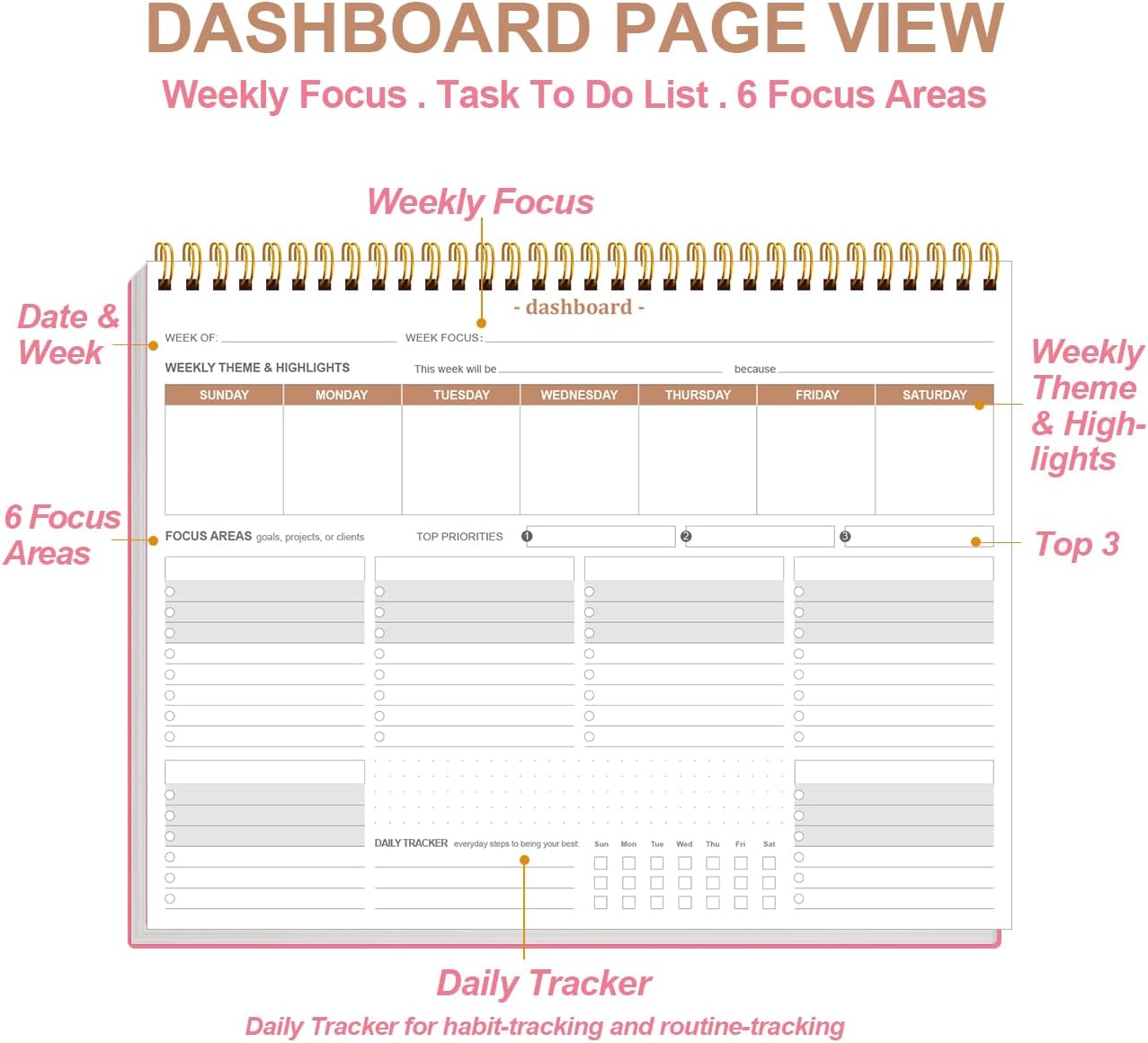 Weekly Productivity Planner - 8.5" x 11" Dashboard Desk Notepad Has 6 Focus Areas to List Tasks for Goals, Projects, Clients, Academic or Meal-Organize Your Daily Work Efficiently, 54 Weeks, Green