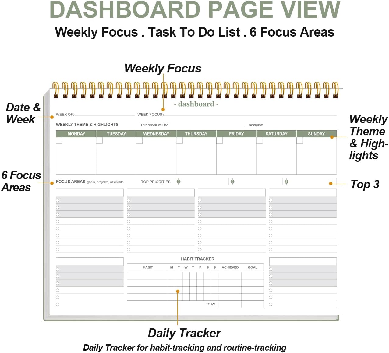 Weekly Productivity Dashboard - 8.5" x 11" Dashboard Desk Notepad Has 6 Focus Areas to List Tasks for Goals, Projects, Clients, Academic or Meal-Organize Your Daily Work Efficiently, 54 Weeks, Green
