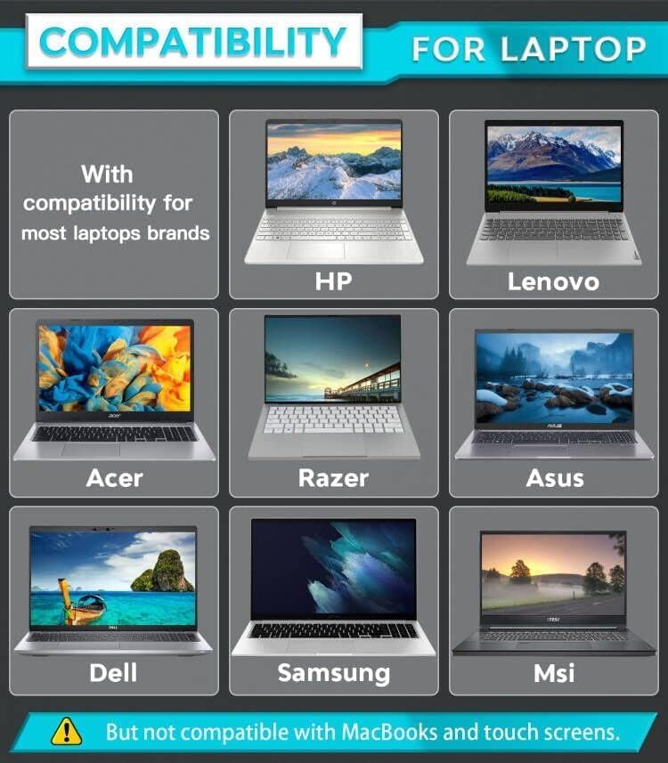 PYS Laptop Privacy Screen 14 Inch 16:10 for Lenovo HP Dell - Removable Laptop Computer Screen Privacy Shield - Anti Glare & Blue Light Laptop Screen Filters for Eye Protection