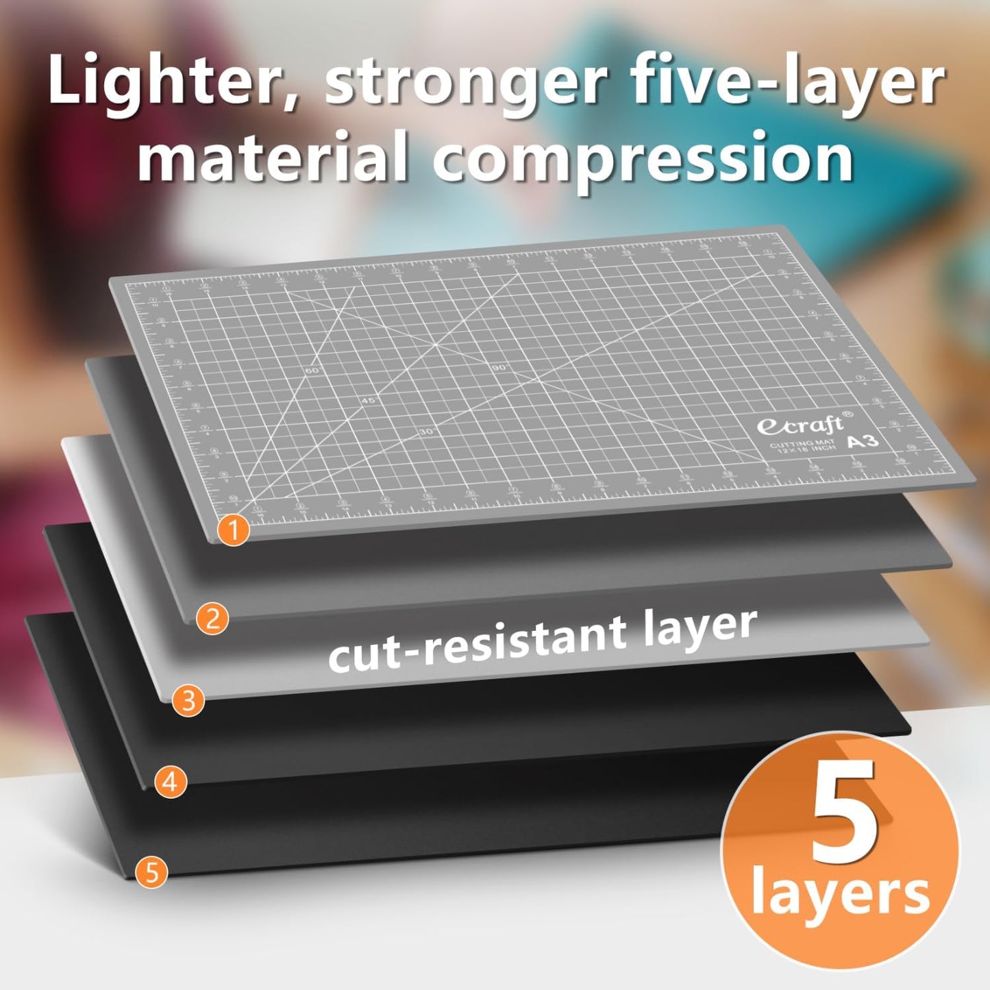 Ecraft Large Self Healing Cutting Mat: 24" x 36" Double Sided 5-Ply Hobby Mat, A1 Rotary Cutting Sewing Mat for Crafts, Fabric,Sewing,Quilting,Scrapbooking,Projects,Grey/Black