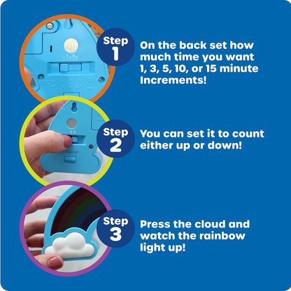 Learning Resources Rainbow Visual Timer - Time Management for Children, Audio and Visual Alarms, Schedule for Kids, Social Emotional Learning Skills, Countdown for Teachers, Classroom Must Haves