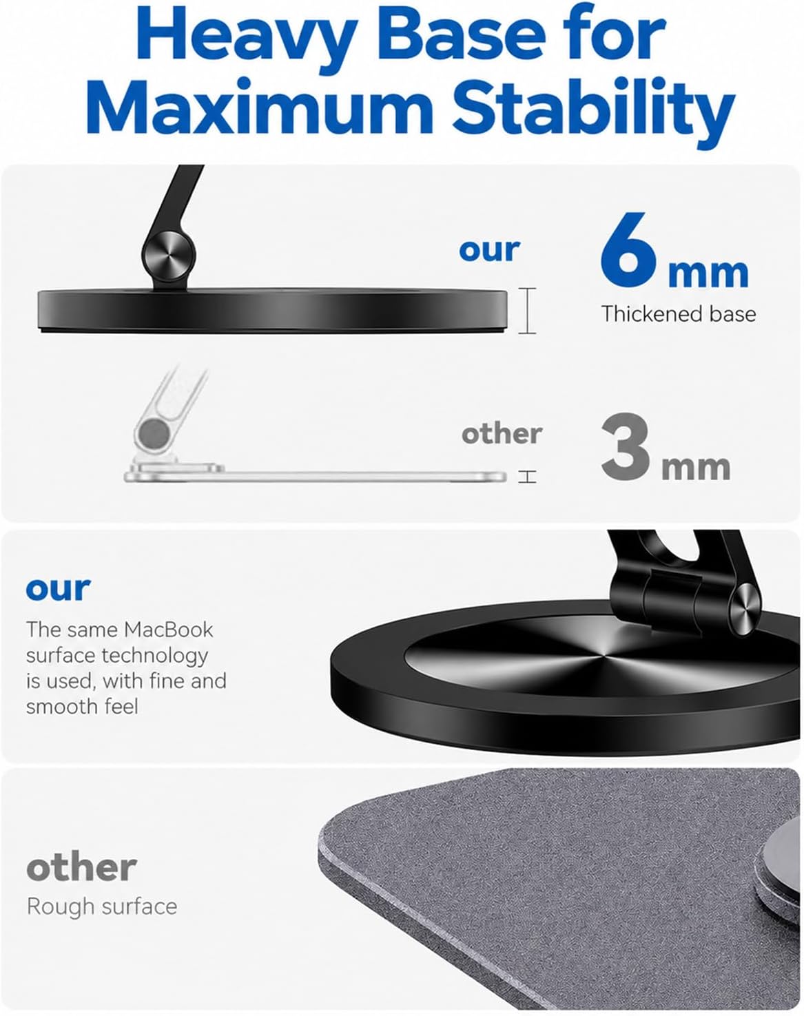Phone Stand for Desk, 360° Rotating Dual Adjustable Foldable Holder, Heavy Solid All-Aluminum Base Anti-Slip Stable Support for Home Office Study, Fits iPhone Galaxy 4-8" Phones (Silver)