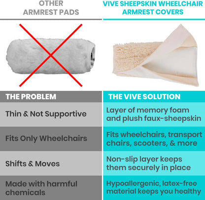 Vive Wheelchair Armrest Pads (2 PCS) - Memory Foam Sheepskin Cushion Accessories for Transport Electric Wheel Chair Arm Rests - for Adults, Seniors, Handicapped - Soft Support for Office Chair