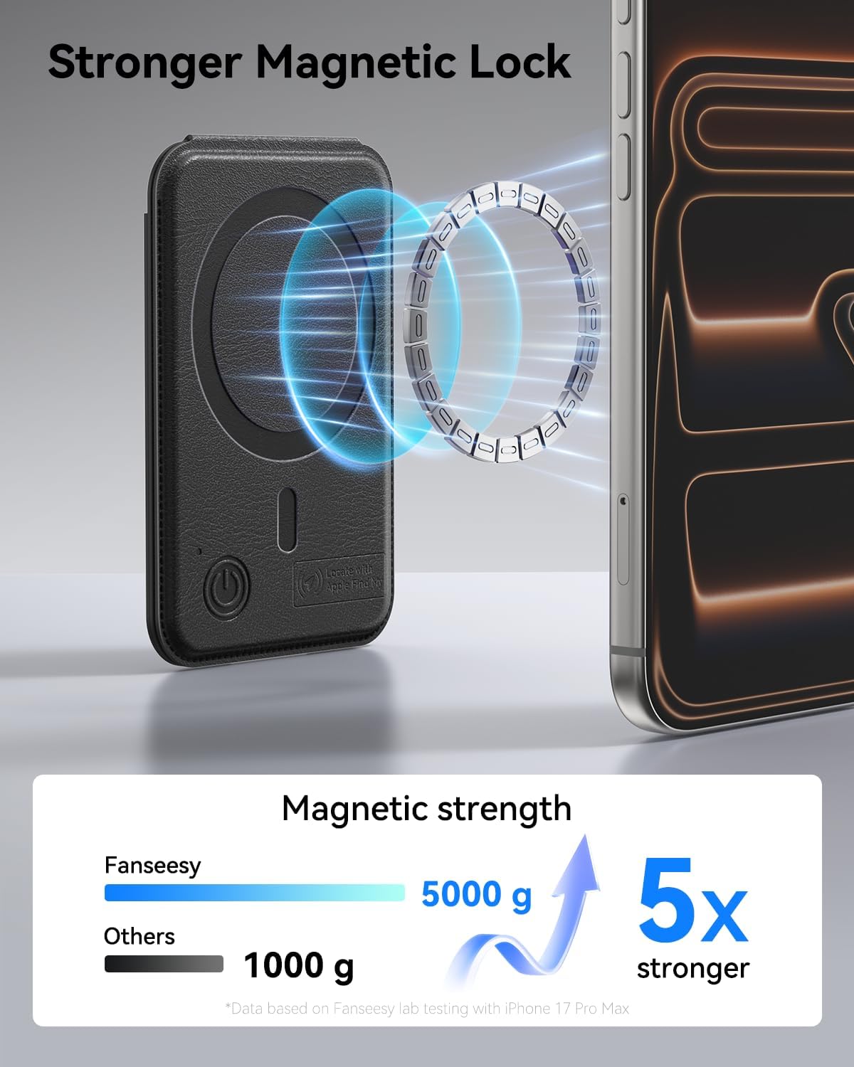 for MagSafe Wallet, Works with Apple Find My,5 Card Holder with Stand, Magnetic Phone Wallet Stand for iPhone 17/16/15/14/13/12 Pro Max Air Plus, RFID Blocking Vegan Leather,Black