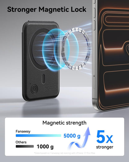 for MagSafe Wallet, Works with Apple Find My,5 Card Holder with Stand, Magnetic Phone Wallet Stand for iPhone 17/16/15/14/13/12 Pro Max Air Plus, RFID Blocking Vegan Leather,Black