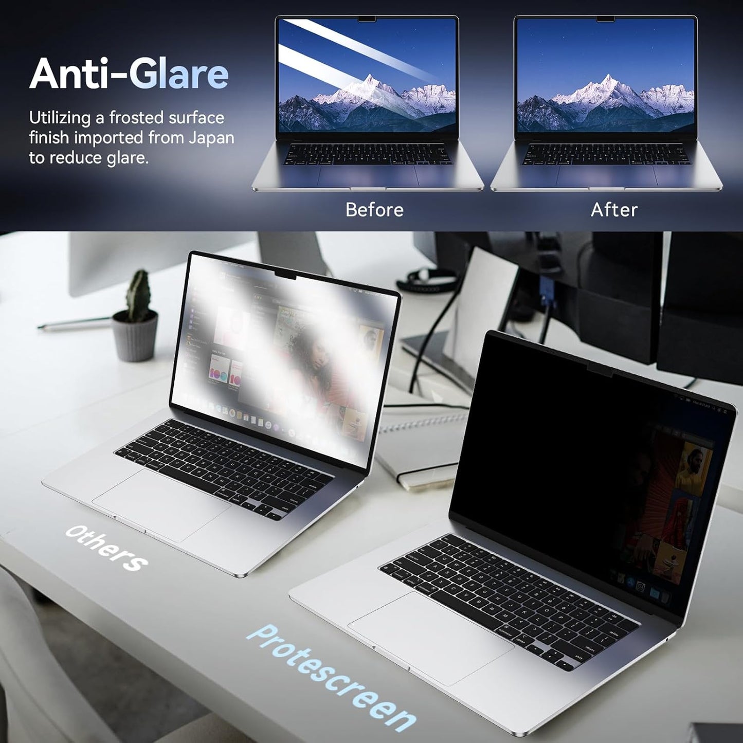 Laptop Privacy Screen 14 Inch Compatible with HP/Dell/Acer/Samsung/Asus/Lenovo/Toshiba,16:10 Aspect Removable Anti Glare Blue Light Filter Protector, 14 in Laptop Privacy Screen Shield