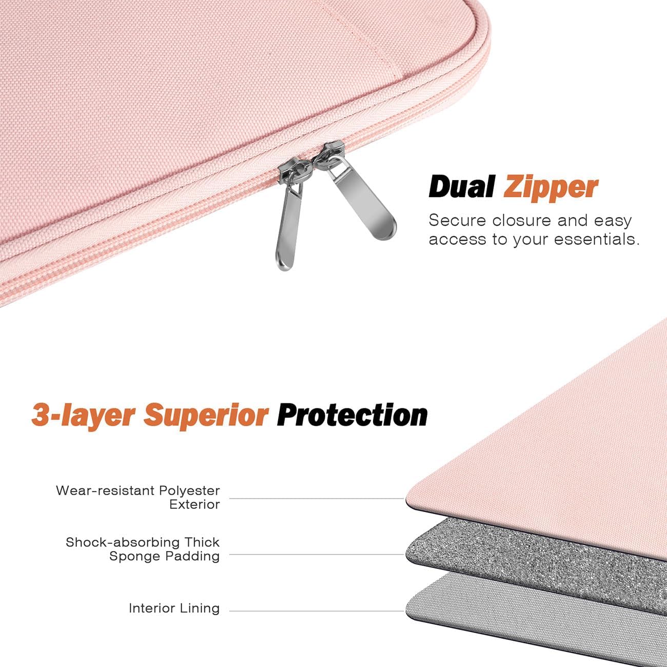 MoKo 9-11 Inch Tablet Sleeve Case, Fits New 11inch iPad Air M4/Pro M5, iPad A16 11", i-Pad 10/9/8/7th/Air 5/4th 10.9"/10.2", Tab S9/S8 11", Protective Bag Carrying Case with Pocket, Dark Gray