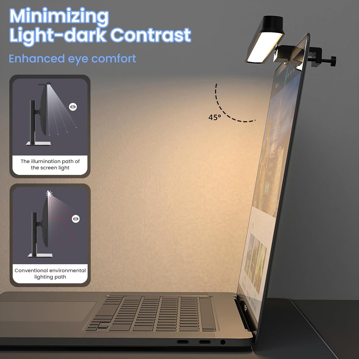 HomeBeyond Monitor Light Bar, USB LED Task Lamp for Flat Screens, Eye-Care Dimmable Desk Lamp with Touch Control, No Glare Reading Light for Home Office