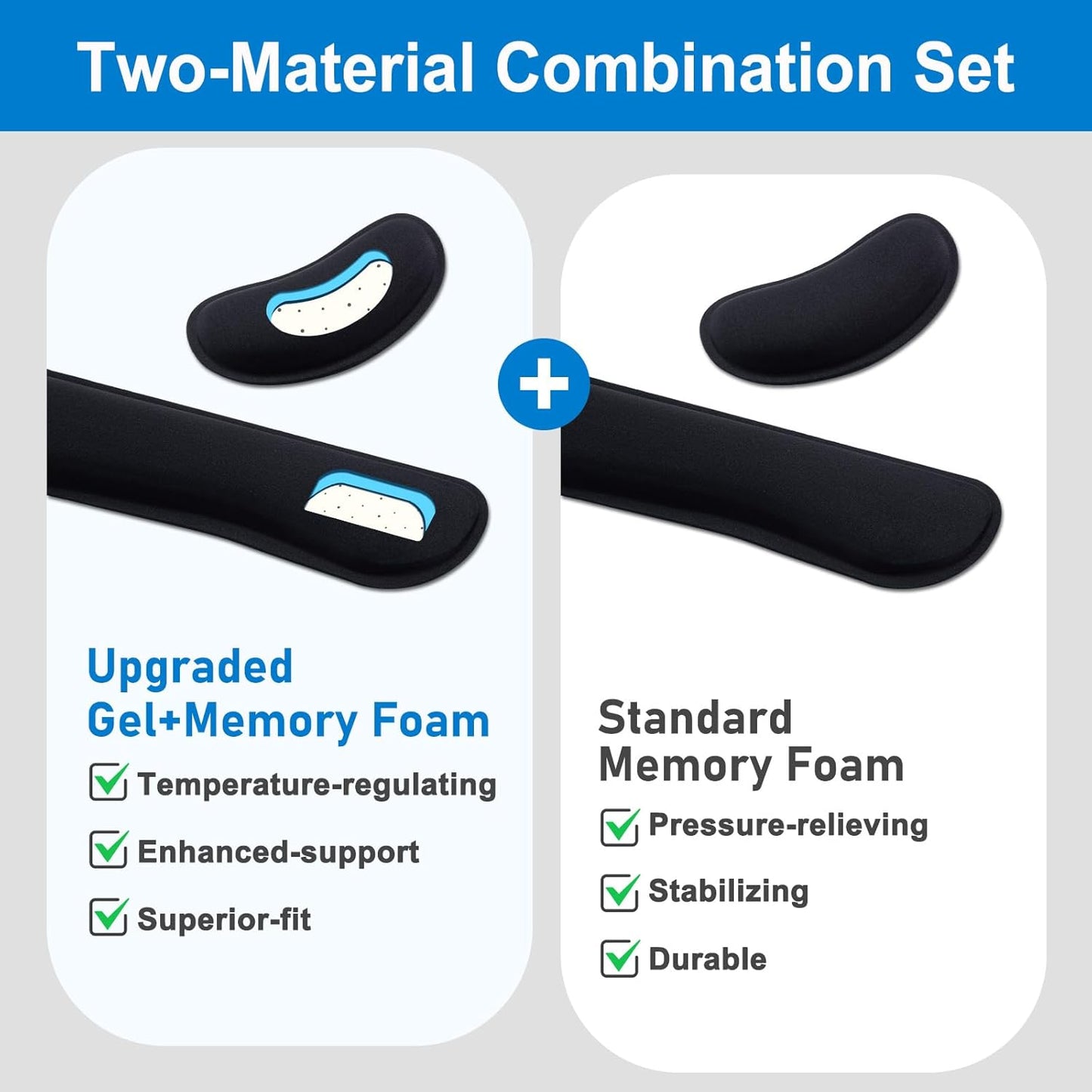 Leolee Elbow Rest Pads for Desk, Black Ergonomic Arm Rest Pads with Memory Foam & Non-Slip Base, Armrest Cushion Support Pad Relieve Elbow and Wrist Pain for Computer, Office, 2 Packs