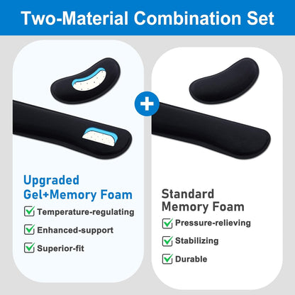 Leolee Elbow Rest Pads for Desk, Black Ergonomic Arm Rest Pads with Memory Foam & Non-Slip Base, Armrest Cushion Support Pad Relieve Elbow and Wrist Pain for Computer, Office, 2 Packs
