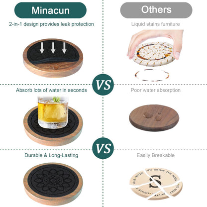 Wood Coasters for Drinks, Minacun Absorbent Coaster Sets of 5, Drinks Coasters for Coffee Tabletop Protection, Non-Slip, Non-Stick, Suitable for Kinds of Cups Wooden Table Drink, 4.3 Inches Black