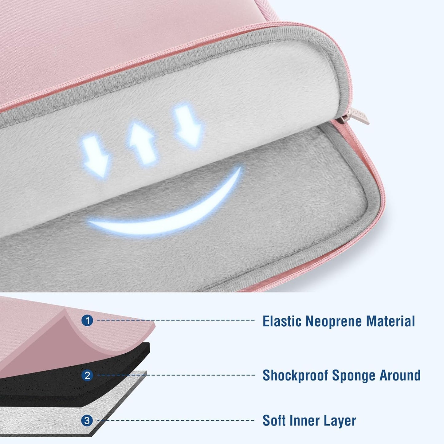MOSISO Laptop Case 13.3 inch, 13-13.3 inch Laptop Sleeve Bag Compatible with MacBook Air/Pro 13/Pro 14 M5 M4 M3 M2 M1, HP Dell ASUS Lenovo, Neoprene Computer Sleeve Bag with Small Case, Baby Pink - Colors A