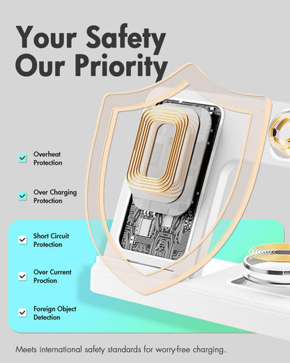 Wireless Charger iPhone Charging Station: 3 in 1 Charger Stand Multiple Devices for Apple - iPhone 17 16e 16 15 14 Pro Max 13 12 11 - Watch 11 10 9 8 7 6 5 4 3 2 SE and Ultra Series - Airpods 4 3 Pro