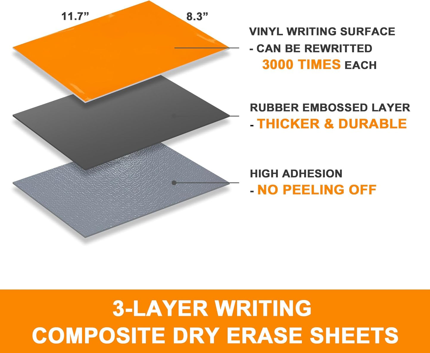 Dry Erase Board Sticker- Whiteboard Stickers-8.27''x11.69'' Removable Dry Erase Sheets- Fridge Dry Erase Paper for Wall/Desk/Refrigerator/Door/Locker/Home/Office/Classroom (White-2Pcs)