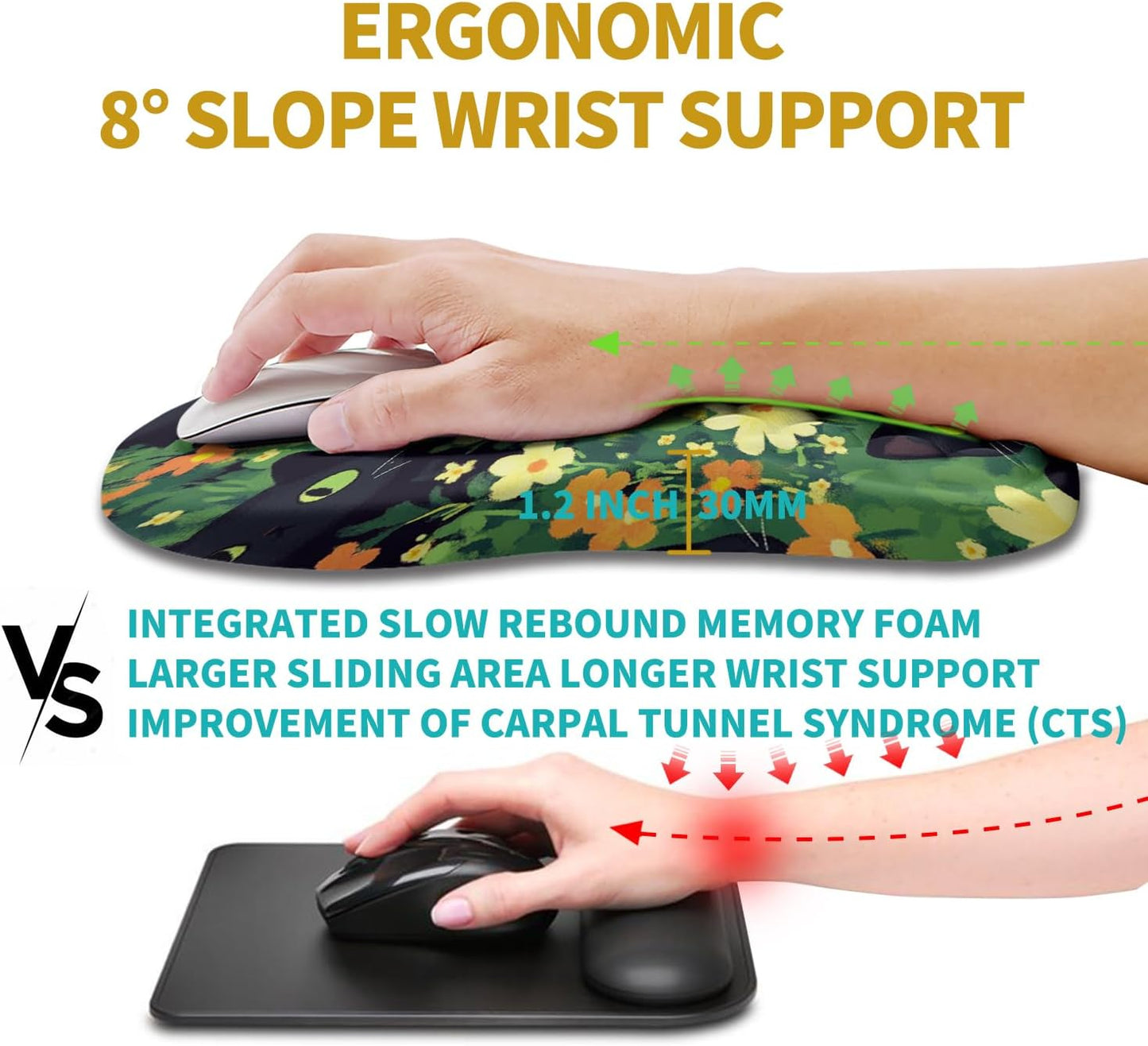 Hokafenle Ergonomic Mouse Pad Wrist Support, Wrist Rest Mousepad for Carpal Tunnel Pain Relief with Integrated Memory Foam Slope Massage Bulge (11.8x7.9 inch,Topographic Contour)