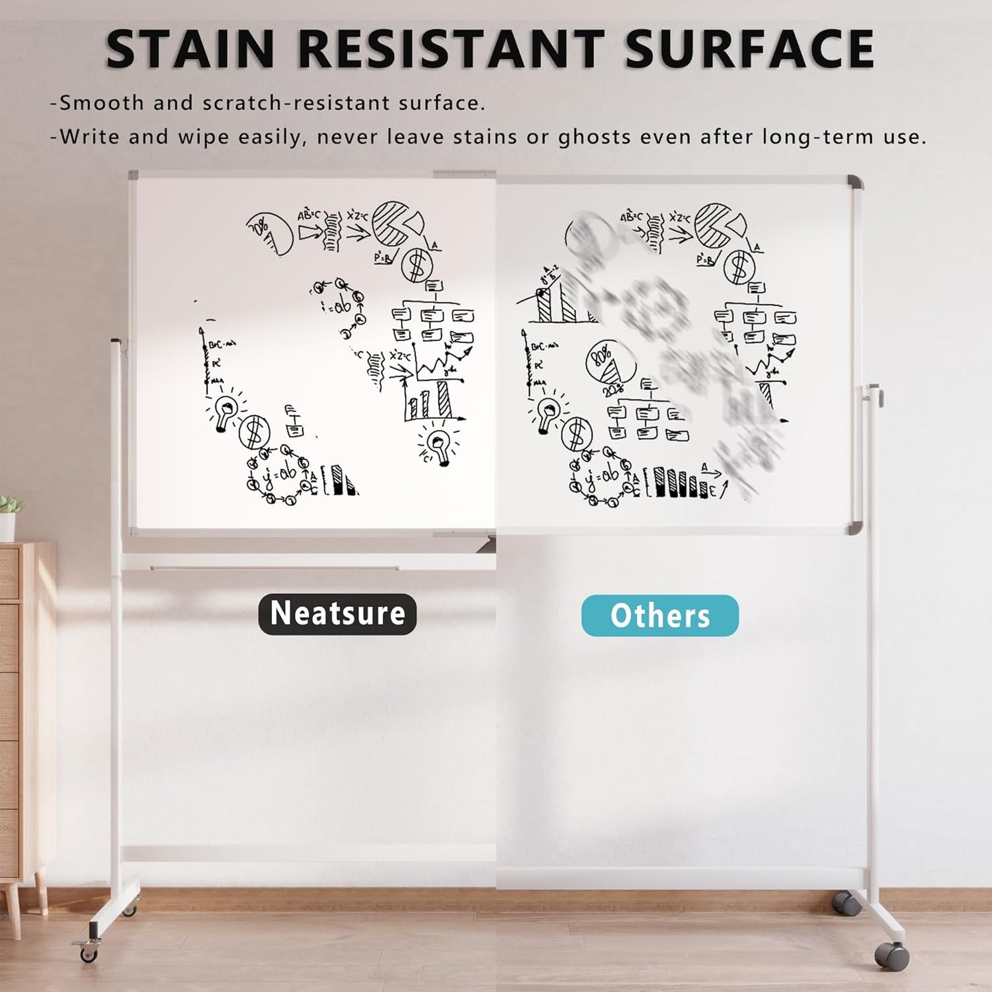 Large Whiteboard Easel with Stand, 36" x 24" Portable Standing Magnetic Dry Erase White Board, 3' x 2' Tripod Height Adjustable Flip Chart Easel for Home Office Classroom School, Silver
