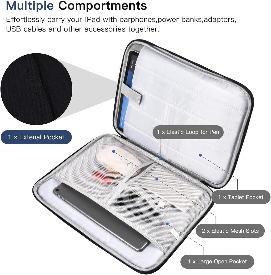 12-12.9 Inch Tablet Sleeve Bag for 12.4" Samsung Galaxy Tab S10+ S9+ Plus/S8+/S7+ Plus/S7 FE,13" iPad Air M4 M3 M2/iPad Pro M5 M4/Pro 12.9"/Microsoft Surface Go 2 12.4"/Pro 11 10 Carrying Case-Black