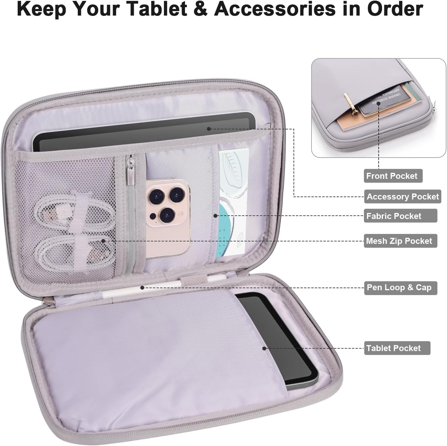 8-9 Inch Tablet Sleeve Bag, Padded Travel Pouch for Galaxy Tab A9 8.7/Tab A 8.4/Fire HD 8, Portfolio Style with Mesh Pocket and Compartments for Accessories (PU-Gray9)