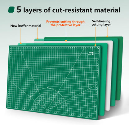 ArtAt Self Healing Cutting Mat: 24 x 36 inch Green Large 5-Ply Double-Sided Durable Non-Slip PVC Cutting Mat for Sewing Quilting Scrapbooking Art & Crafts projects…