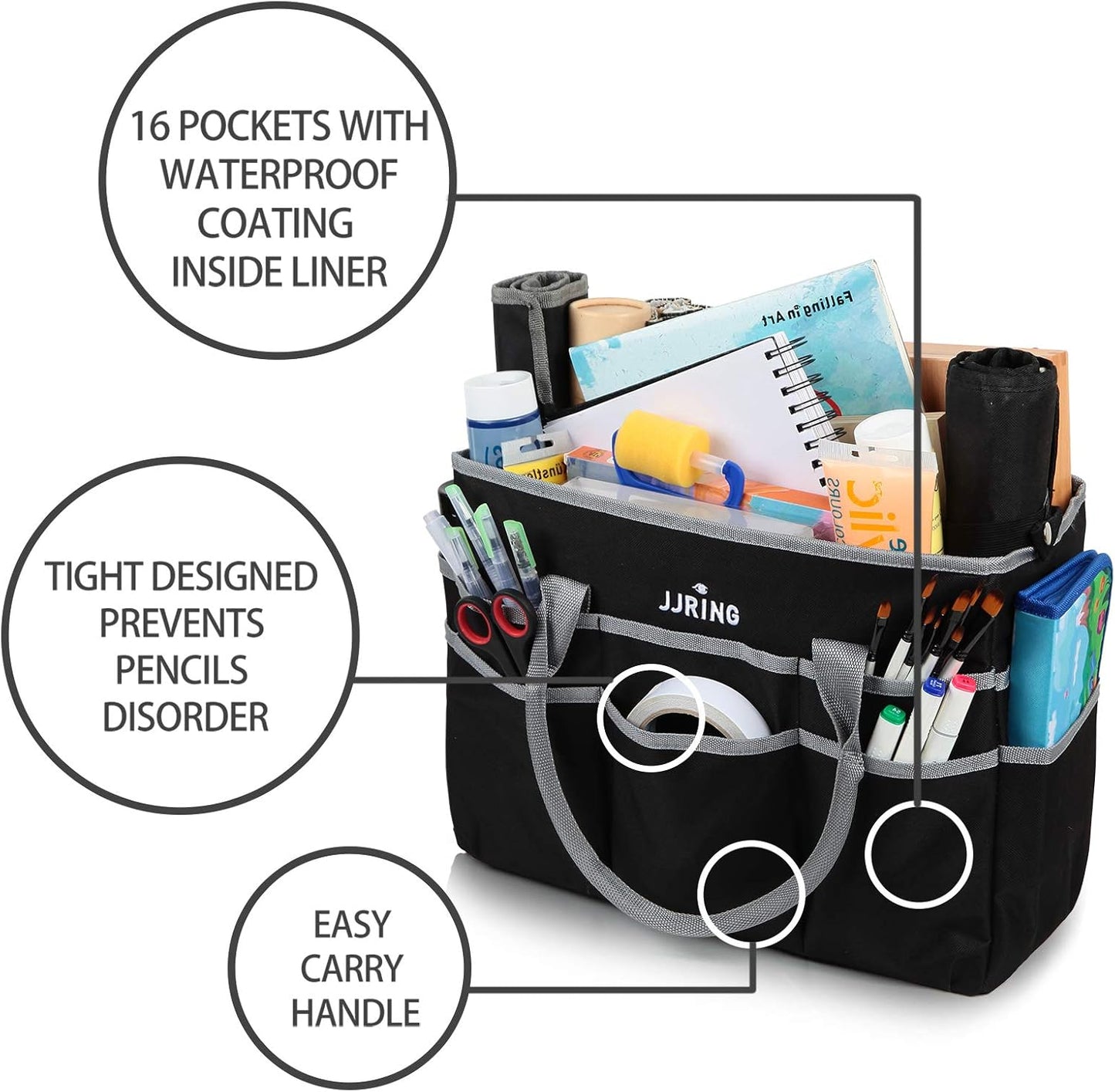 Jjring Craft and Art Organizer Tote Bag - 600D Silver Nylon Fabric Art Caddy with Pockets - for Art, Craft, Sewing, Medical, and Office Supplies Storage