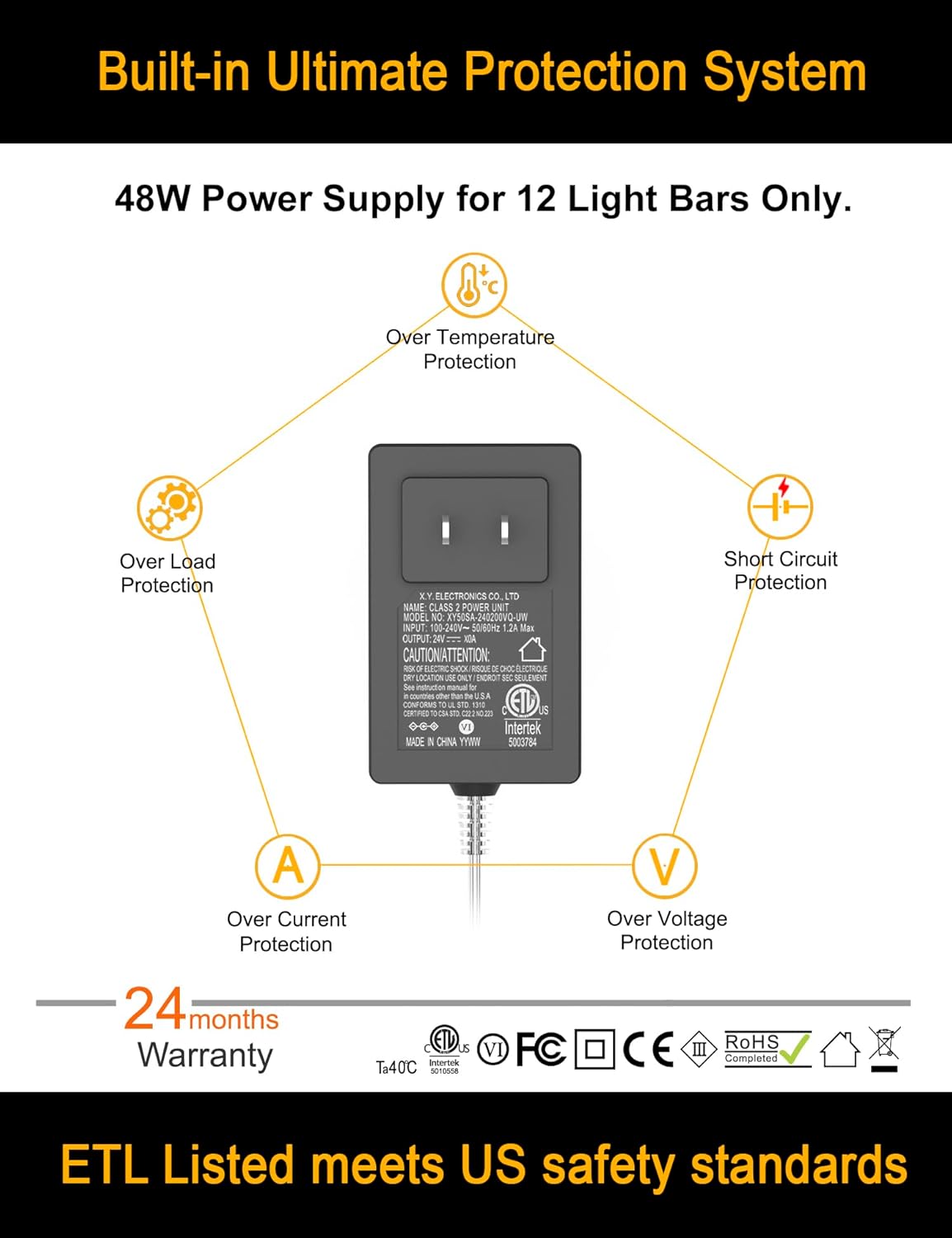 EBD LED Light Bar Built-in Adjustable Cable 12 Pcs Corner Input Under-Counter Light fixtures Work Bench linkable Touch Lights 3000K 5400 Lm Super Bright for Pantry Garage Shelves Closet Shelf