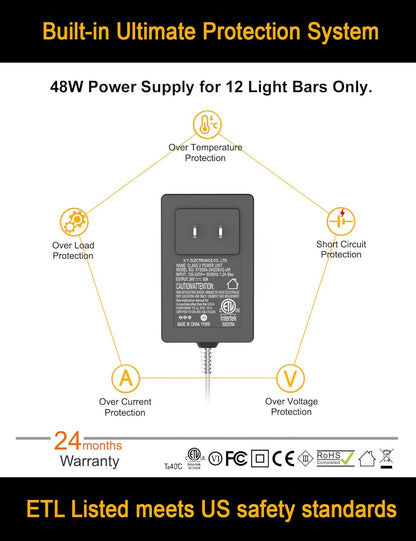 EBD LED Light Bar Built-in Adjustable Cable 12 Pcs Corner Input Under-Counter Light fixtures Work Bench linkable Touch Lights 3000K 5400 Lm Super Bright for Pantry Garage Shelves Closet Shelf