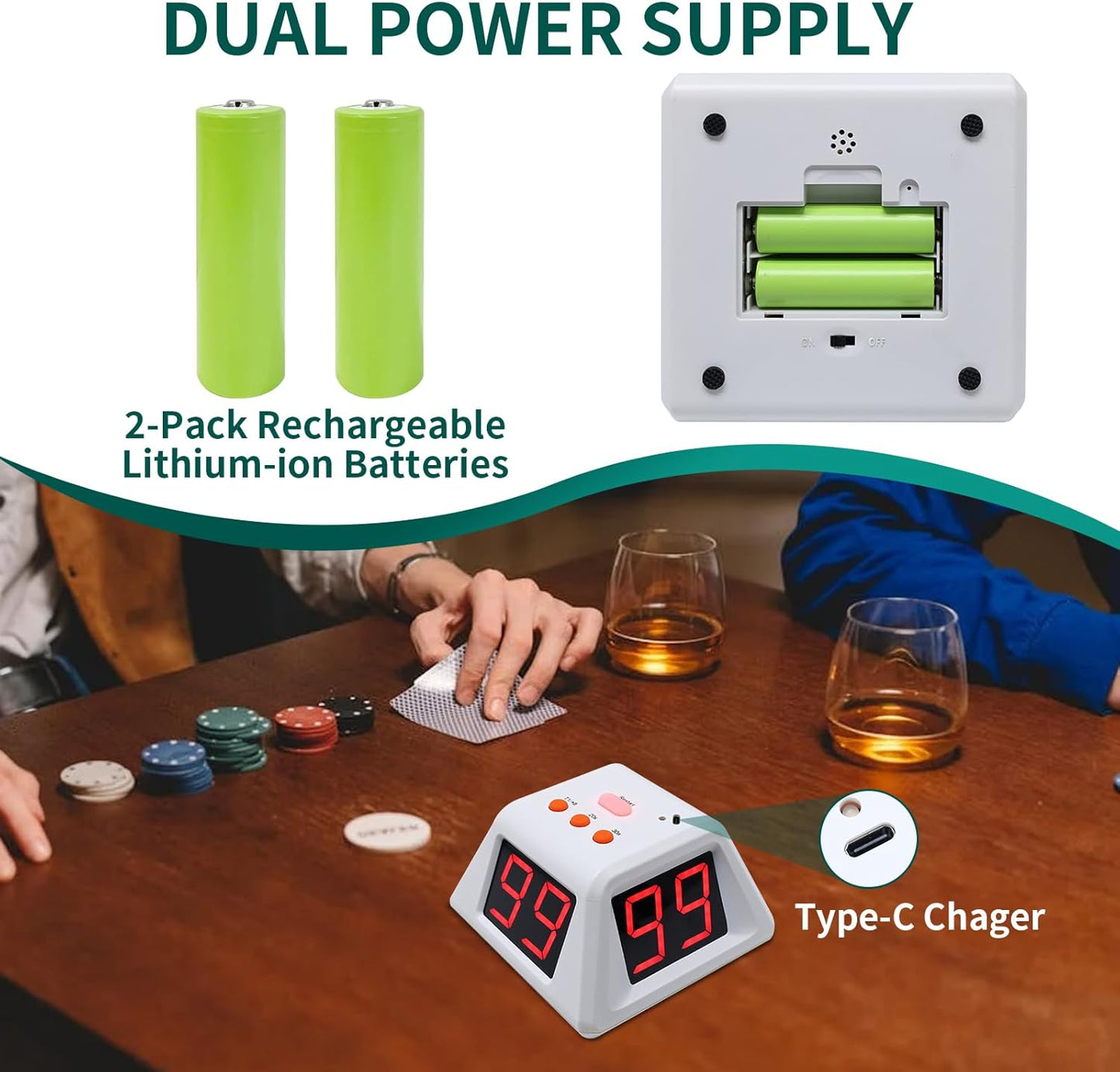 GANXIN Poker Shot Clock, Seconds Countdown Timer for Poker/Casino/Chess Tournament,20/30 Sec and Custom Time,4-Sides Cube Timer (Small,Green)